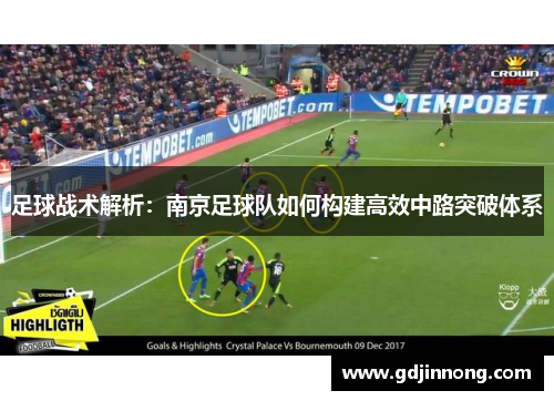 足球战术解析：南京足球队如何构建高效中路突破体系