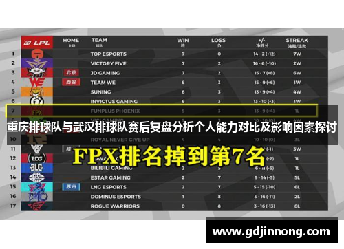 重庆排球队与武汉排球队赛后复盘分析个人能力对比及影响因素探讨
